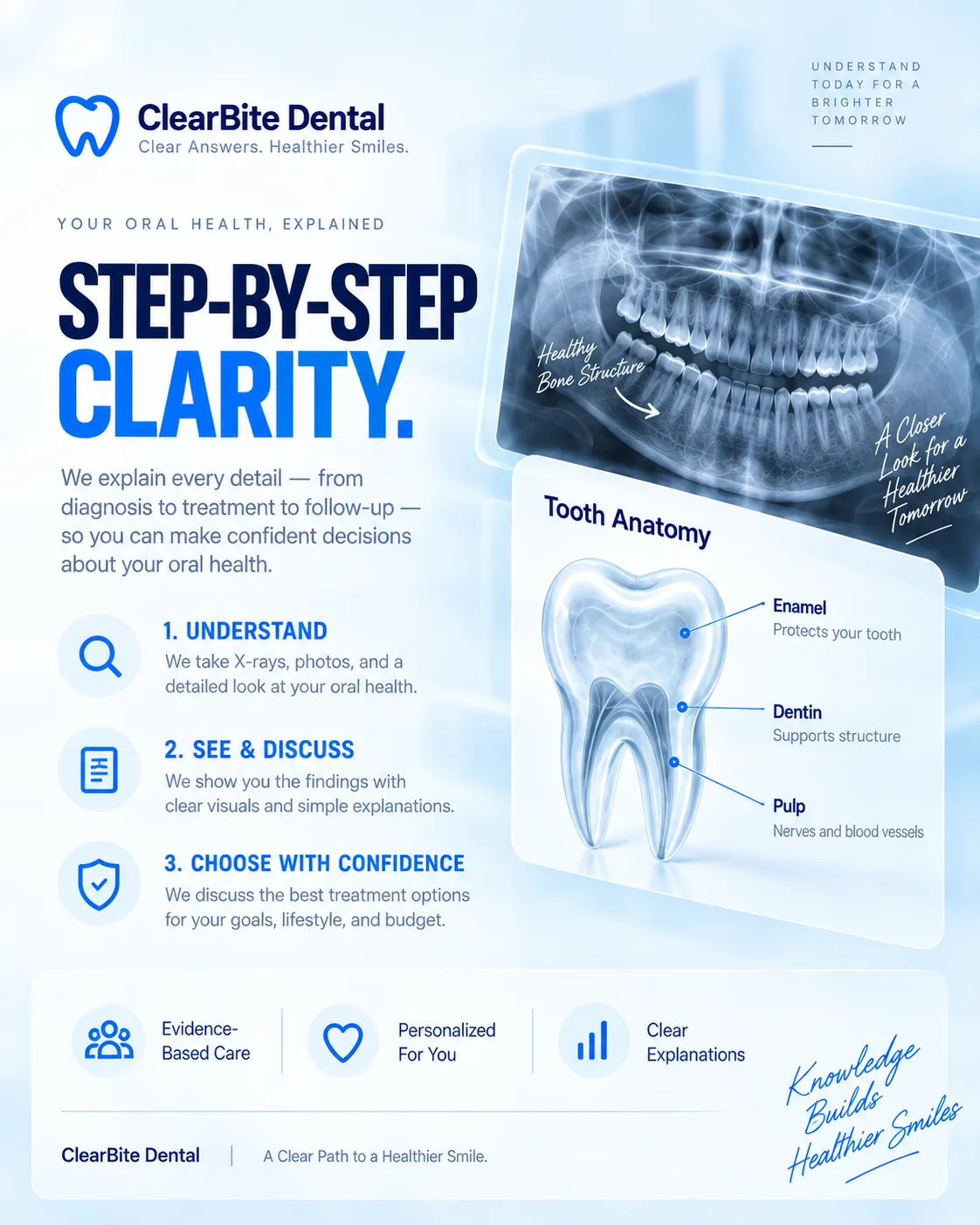 ClearBite Dental 상담 안내 카드